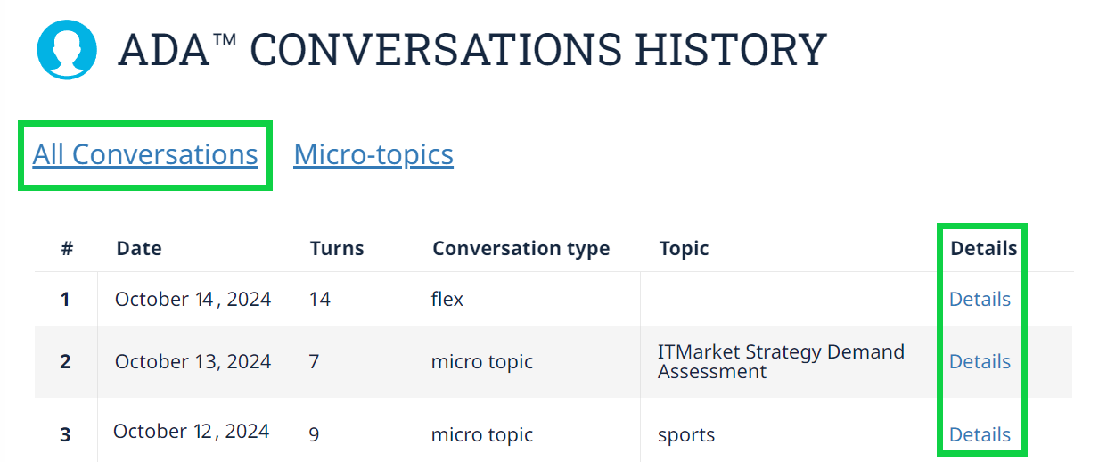 Review Conversation History